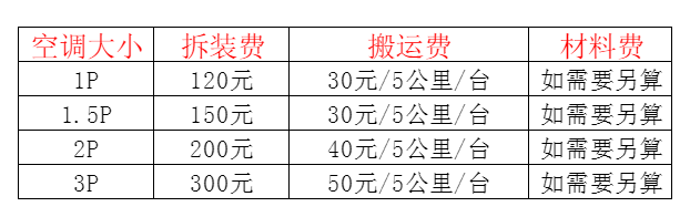 呼伦贝尔市空调移机及费用电话在哪里找